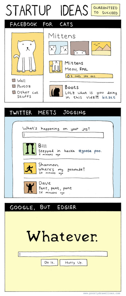 startup ideas