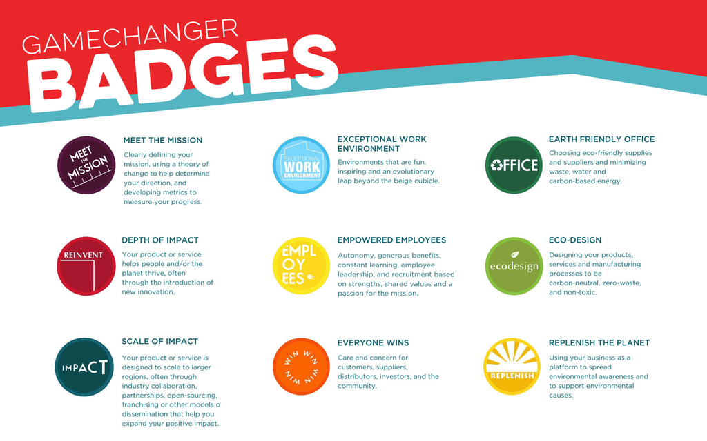 rise of the philanthropreneur gamechanger badges