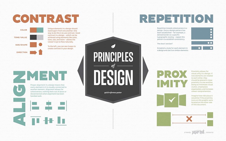 great-design-infographics