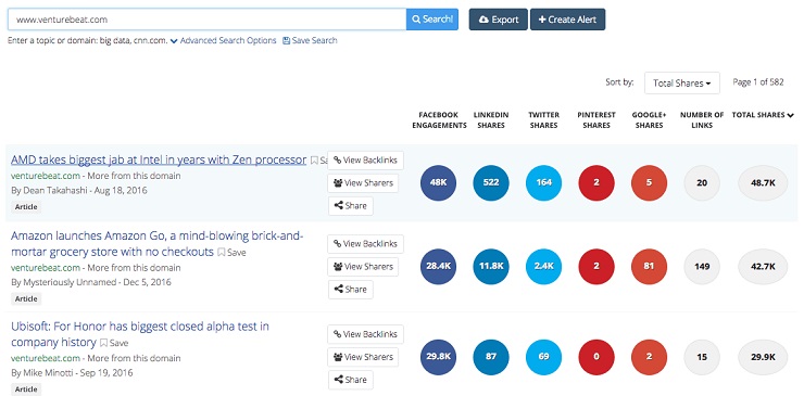 Quality Links Buzzsumo