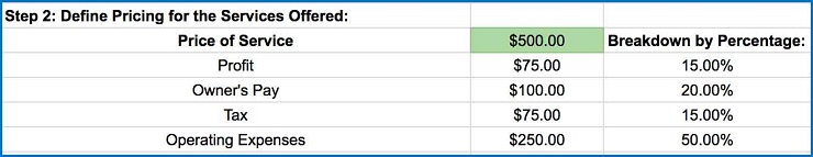 Revenue Worksheet