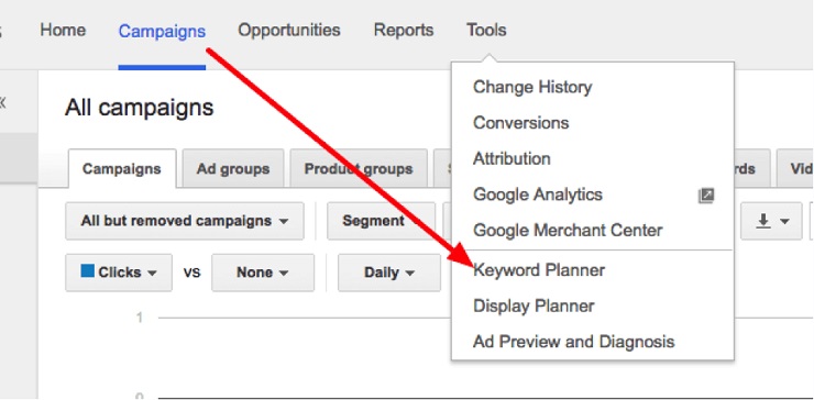 Keyword planner