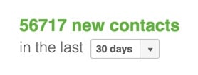 how to grow an email list