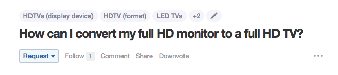  SEO Content Strategy quora