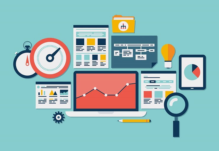 Build your business standard operating procedures