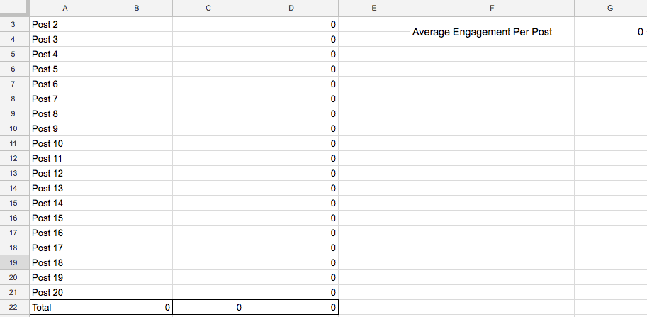 Instagram influencer marketing instagram engagement rate template