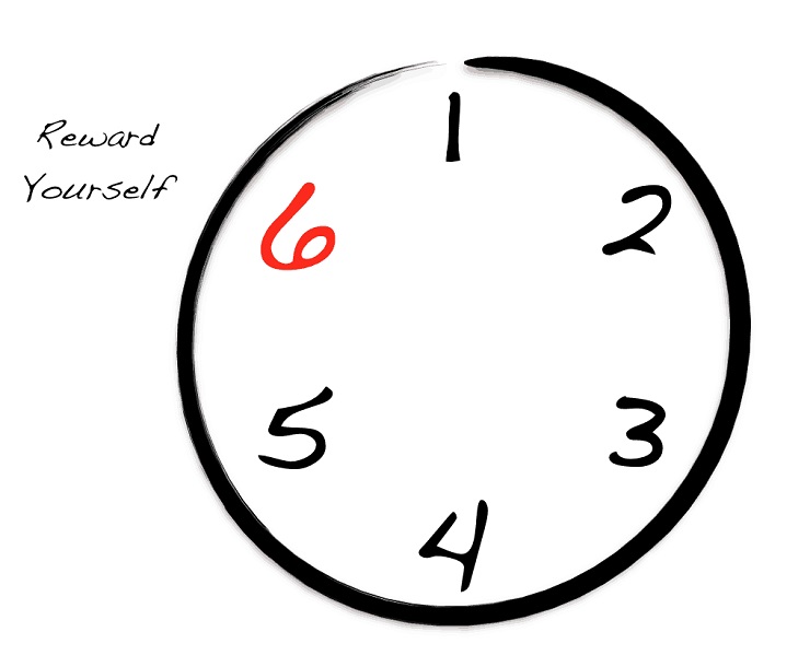 Fear of leading- Numbers inside a circle 