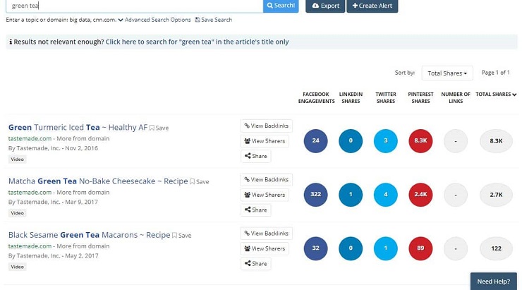 BuzzSumo allows you to see your competitor’s most popular online video content
