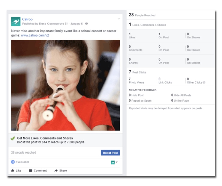 Growth-hack your Facebook page- Calroo Facebook Post and Engagement Statistics
