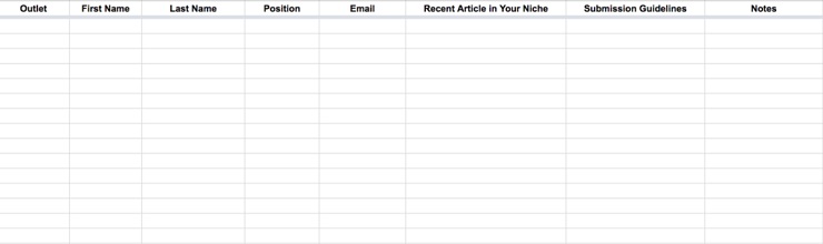 Press Coverage- Google Sheet