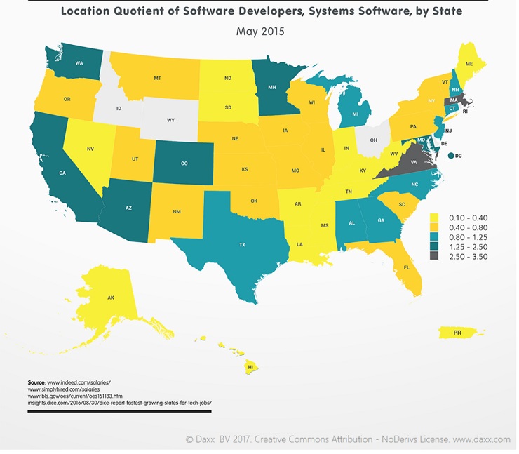 get high quality backlinks- Location Quotient of Software Developers, Systems Software, By State