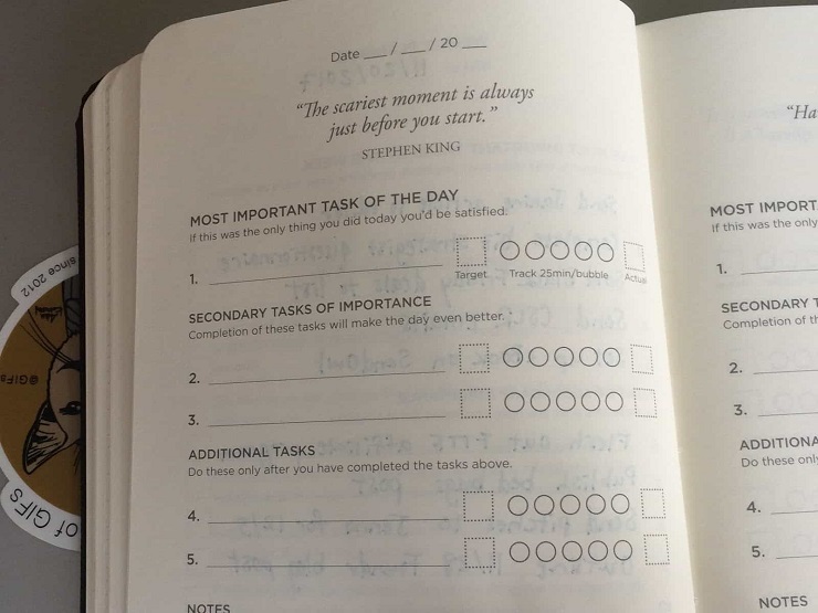 Having a Productivity Planner can help you while in the process of quitting your job to start a business 2