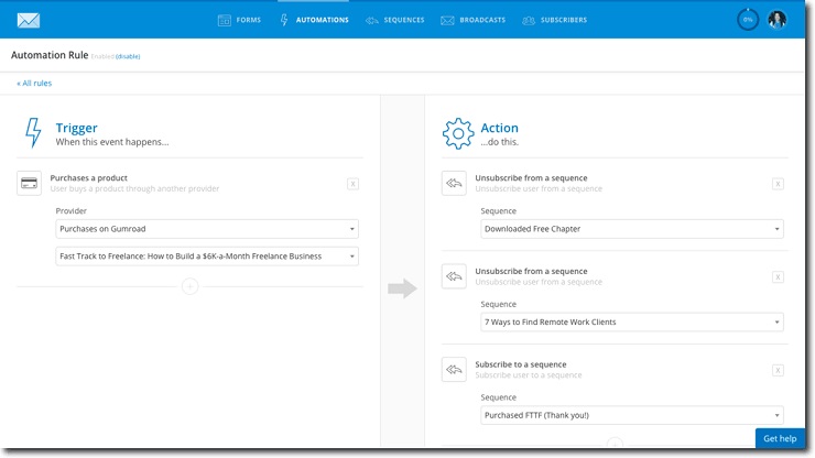 Advanced email marketing screenshot of ebook automation