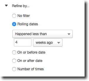 automated email campaigns Visit frequency