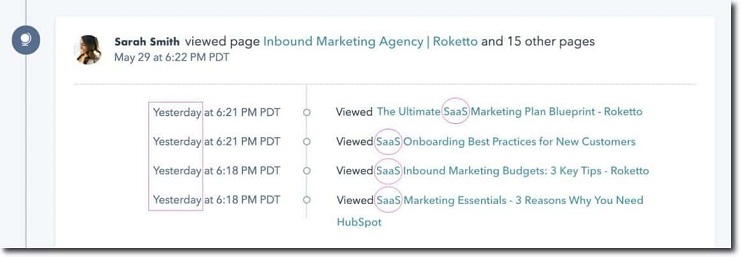  email automation articles about SaaS marketing strategy