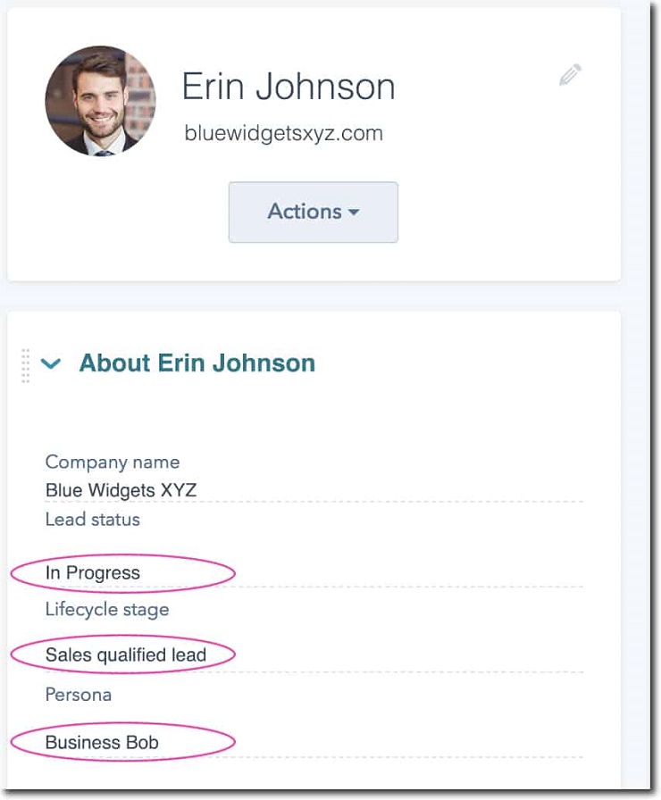 trigger based email marketing The Workflow