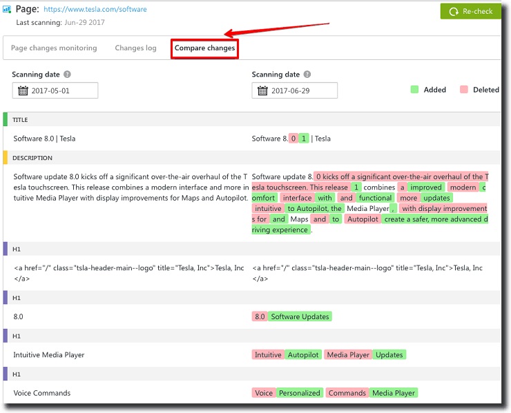Page Changes Monitoring from SE Ranking monitors competitive intelligence