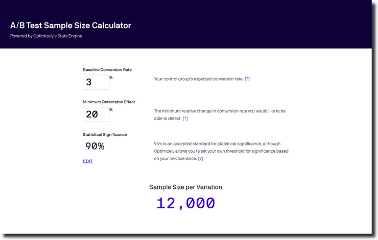 email ab testing examples