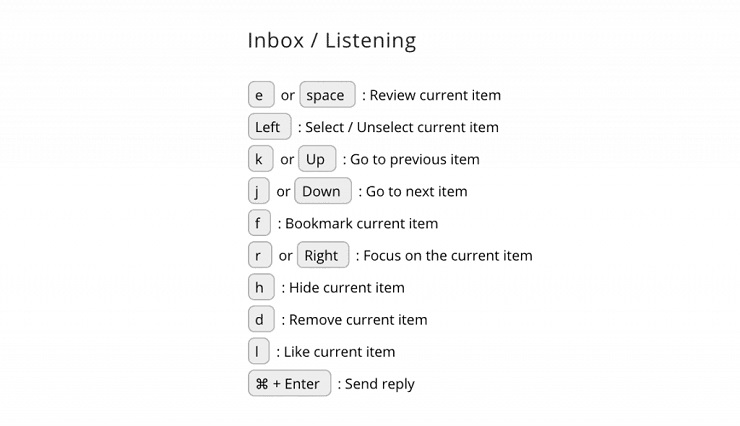 Agora Pulse keyboard shortcuts
