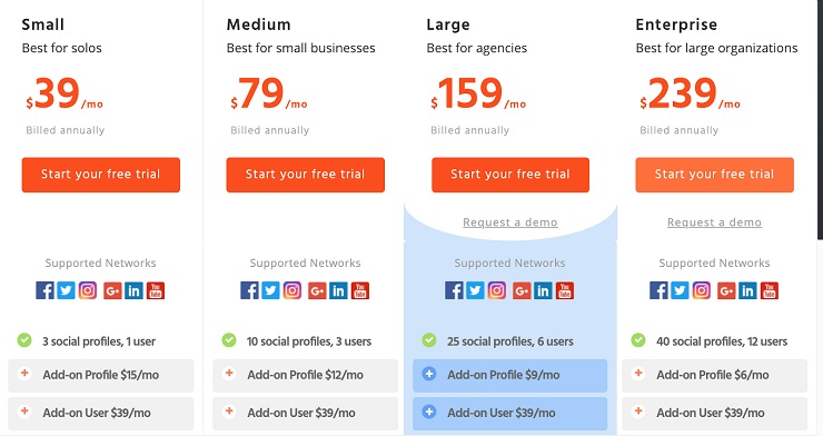 Agora Pulse pricing