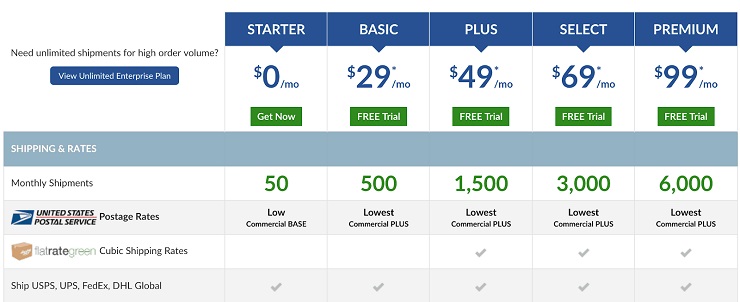 Shipping Easy pricing options