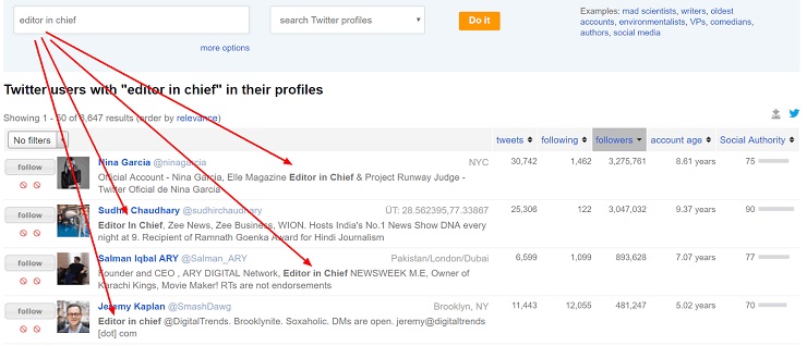 content distribution channel Followerwonk freemium Twitter research tool