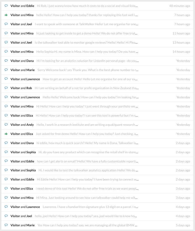 talkwalker increased ecommerce conversions by using lead chat