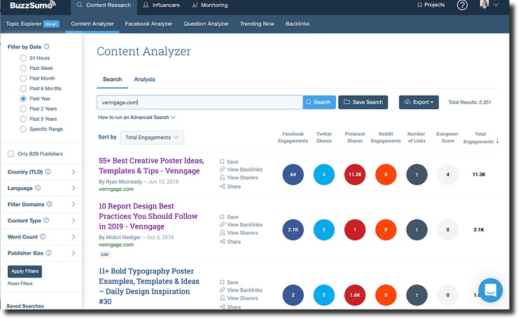 BuzzSumo Content Analyzer
