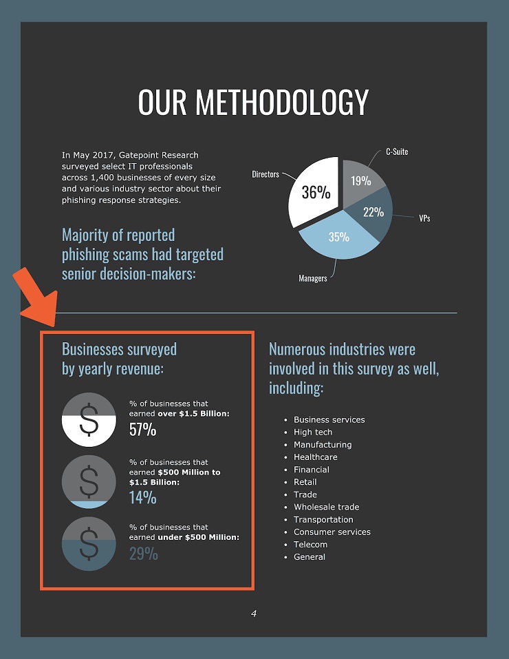 White paper visualizations