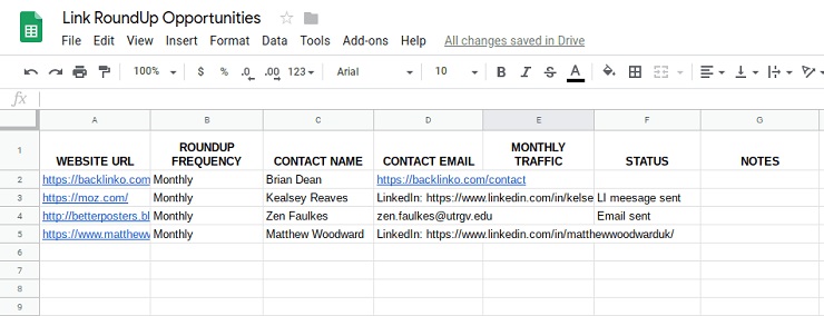 link roundup opportunities spreadsheet
