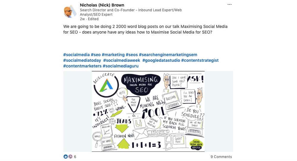 Content Marketing