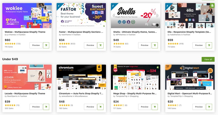 Envato 