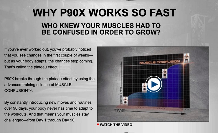 P90X 