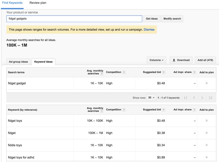 validate online business ideas