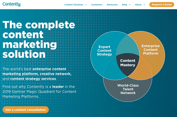 Contently
