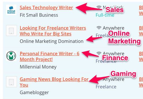 fields that the companies who search for writers belong to