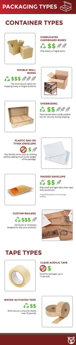 RSF INFILLS INFOGRAPHIC RSF INFILL INFOGRAPHIC PACKAGES