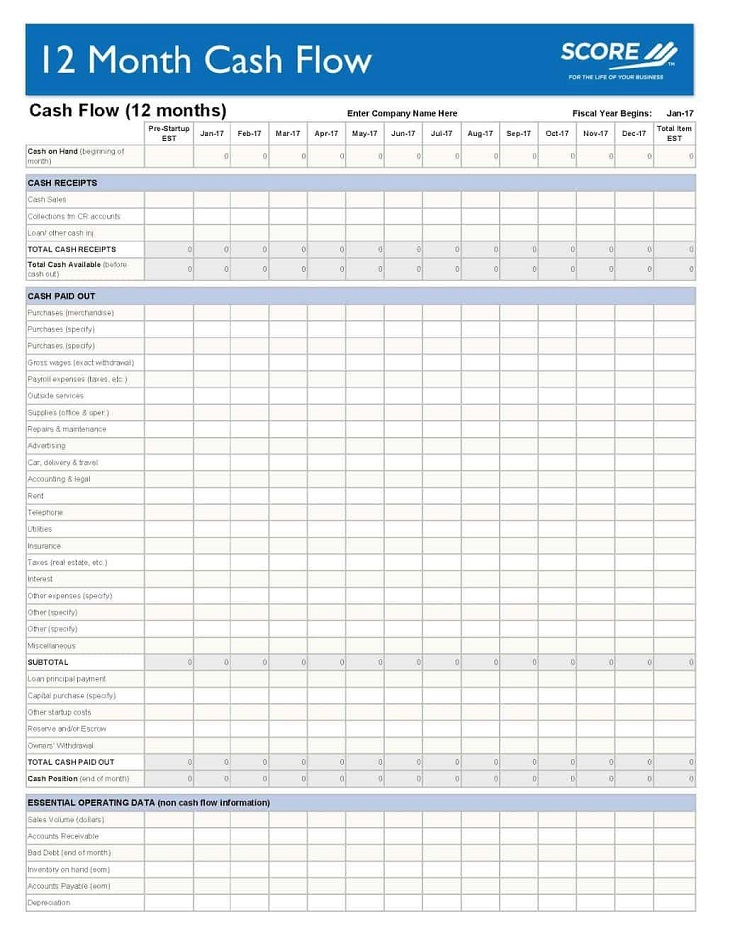 12 Month Cash Flow 