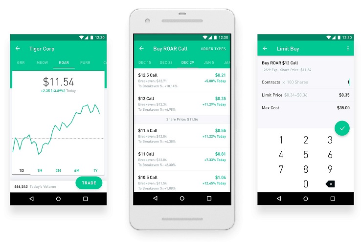 Robinhood