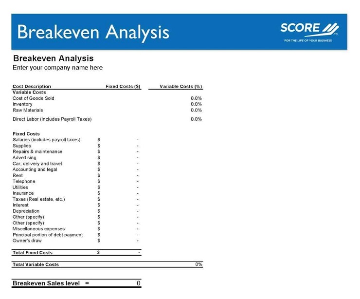 break even analysis