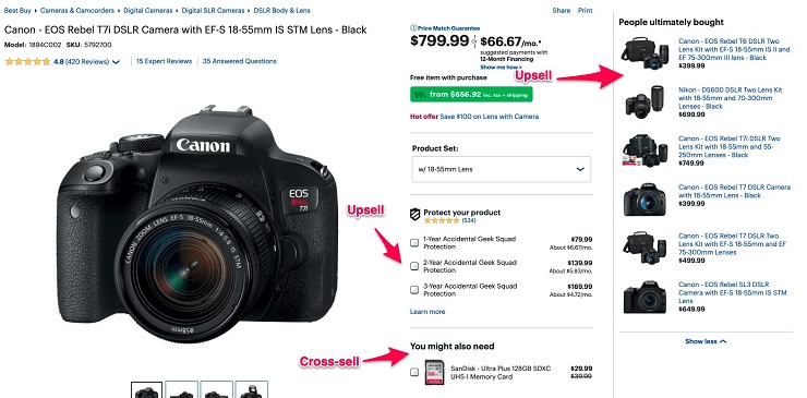 upsells and cross-sells