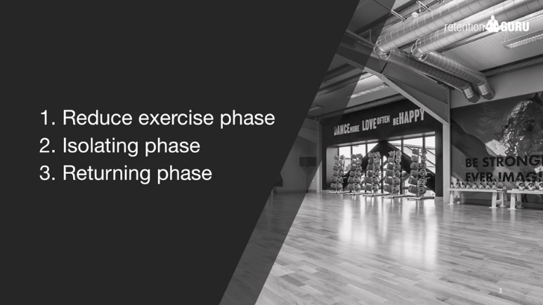 three-phase model based on the Covid-19 pandemic applicable to the fitness industry