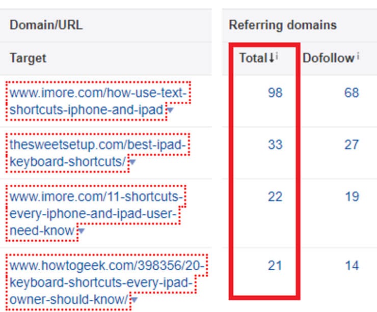 ipadshortcuts
