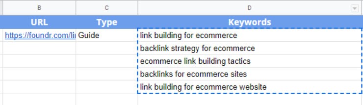 keywords1