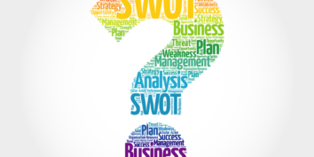 SWOT analysis graphic