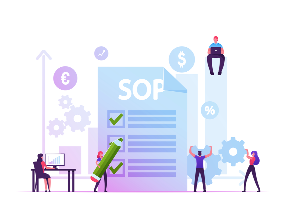 SOP standard operating procedures graphic