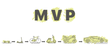 Minimum viable product graphic