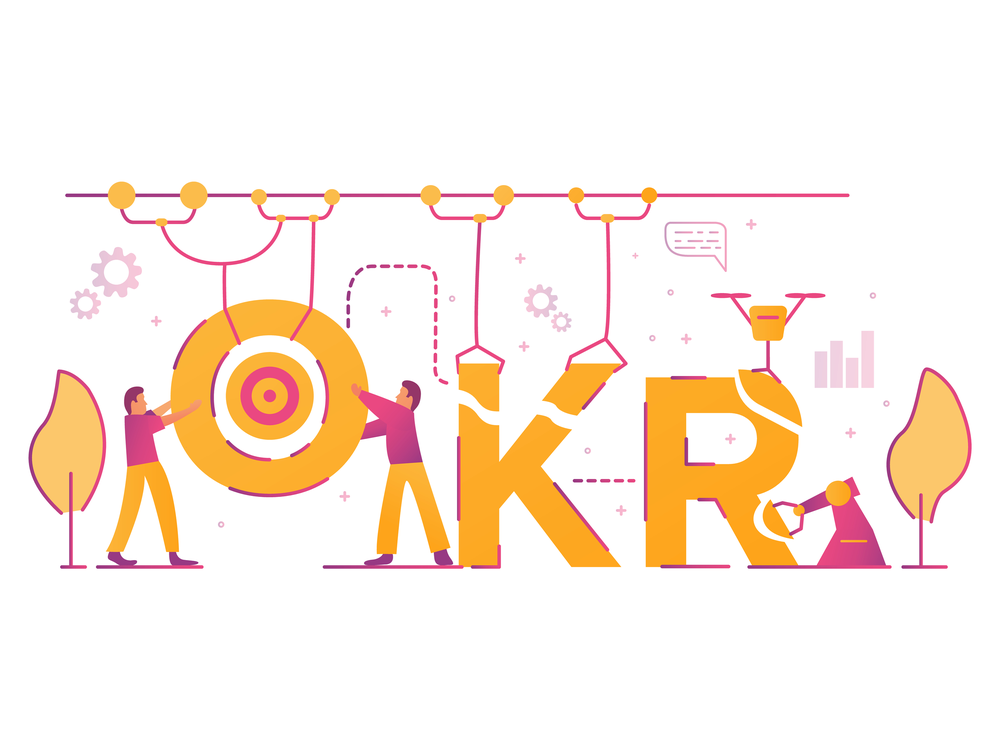 OKR framwork graphic