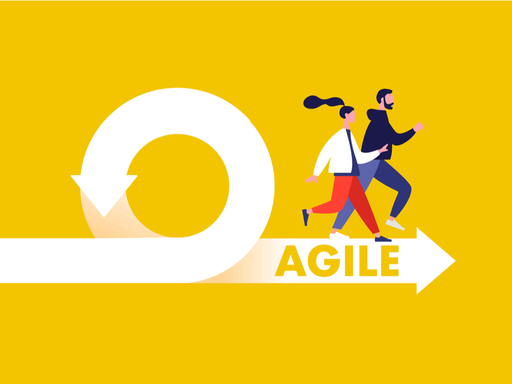 Agile mindset graphic