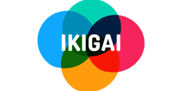 Ikigai method image